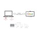 Графичен таблет WACOM One pen display 14.0 Графичен таблет WACOM One pen display 14.0