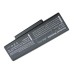 Батерия за лаптоп Compal 908C3500F Батерия за лаптоп Compal 908C3500F