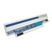 Батерия за лаптоп Gateway UM09G75 (G) Батерия за лаптоп Gateway UM09G75 (G)