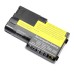 Батерия за лаптоп Lenovo 02K7030 Батерия за лаптоп Lenovo 02K7030
