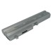 Батерия за лаптоп Toshiba PA3733U-1BRS