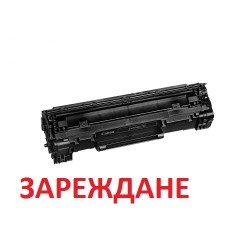 Зареждане на тонер касета Canon CRG-725 700 Зареждане на тонер касета Canon CRG-725 700