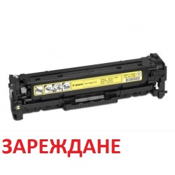 Зареждане на тонер касета Canon CRG-718Y Зареждане на тонер касета Canon CRG-718Y