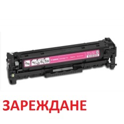 Зареждане на тонер касета Canon CRG-718M