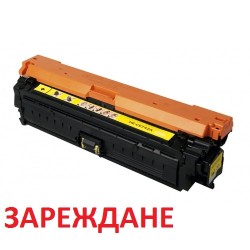 Зареждане на тонер касета HP 307A Yellow Зареждане на тонер касета HP 307A Yellow