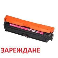 Зареждане на тонер касета HP 307A Magenta Зареждане на тонер касета HP 307A Magenta