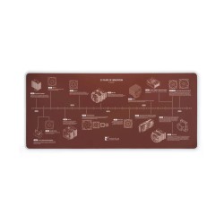 Гейминг подложка за мишка Noctua NP-DM3 Гейминг подложка за мишка Noctua NP-DM3